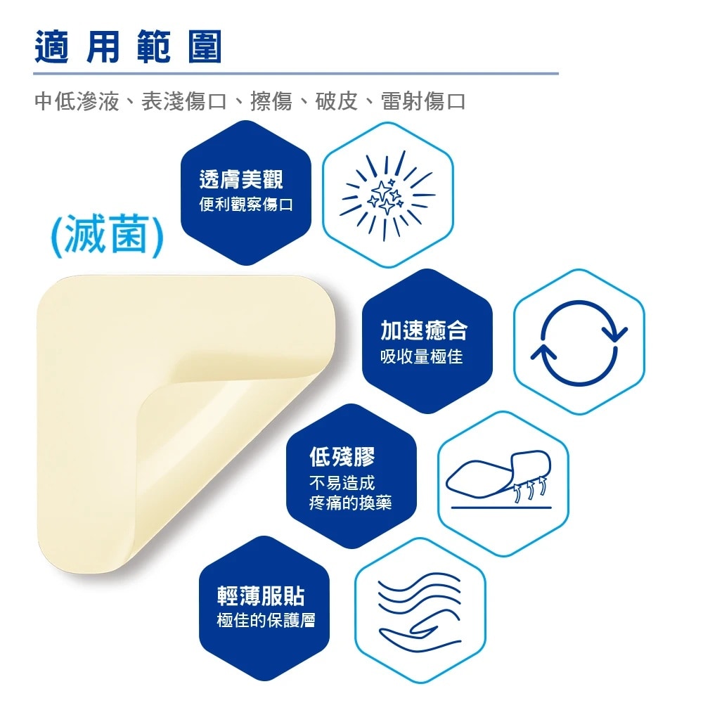 赫曼 涵特人工皮親水性敷料(滅菌) 10x10cm 薄 單片裝 加速癒合