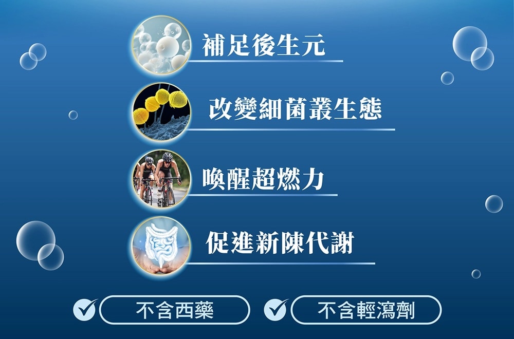 橙心 輕輕菌-熱能膠囊 20粒/盒 補足後生元