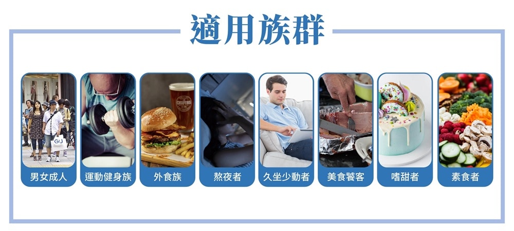 橙心 輕輕菌-熱能膠囊 20粒/盒 外食熬夜上班族