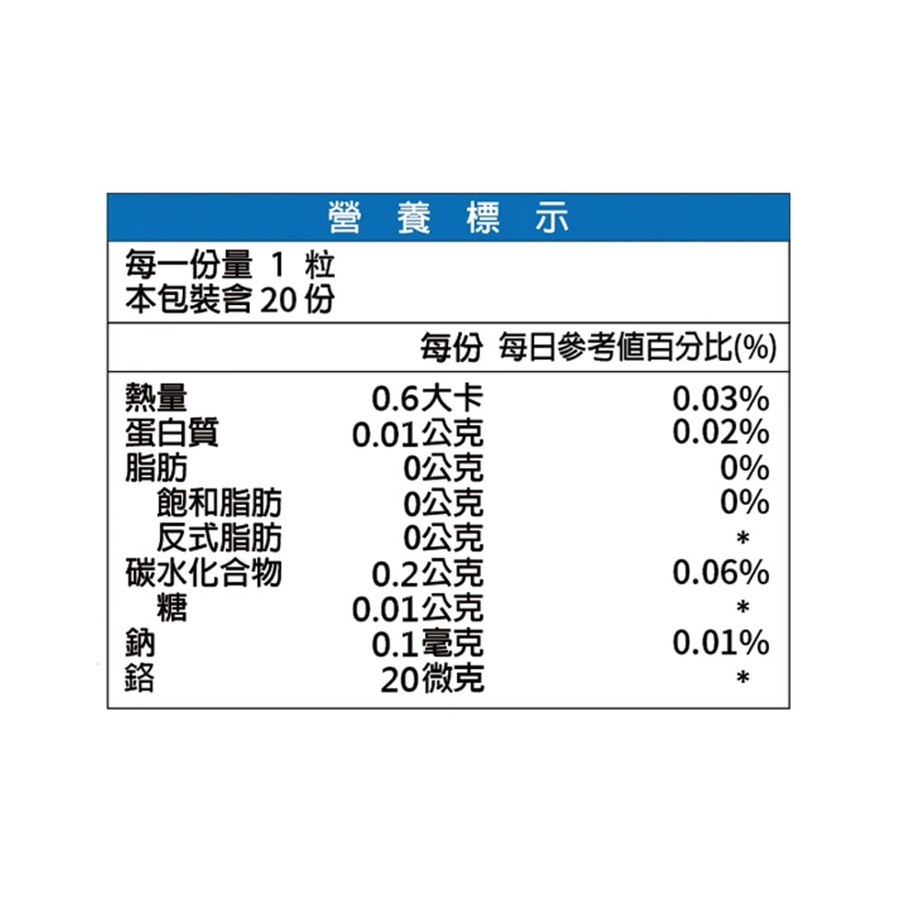 橙心 輕輕菌-熱能膠囊 20粒/盒 瑞昌藥局