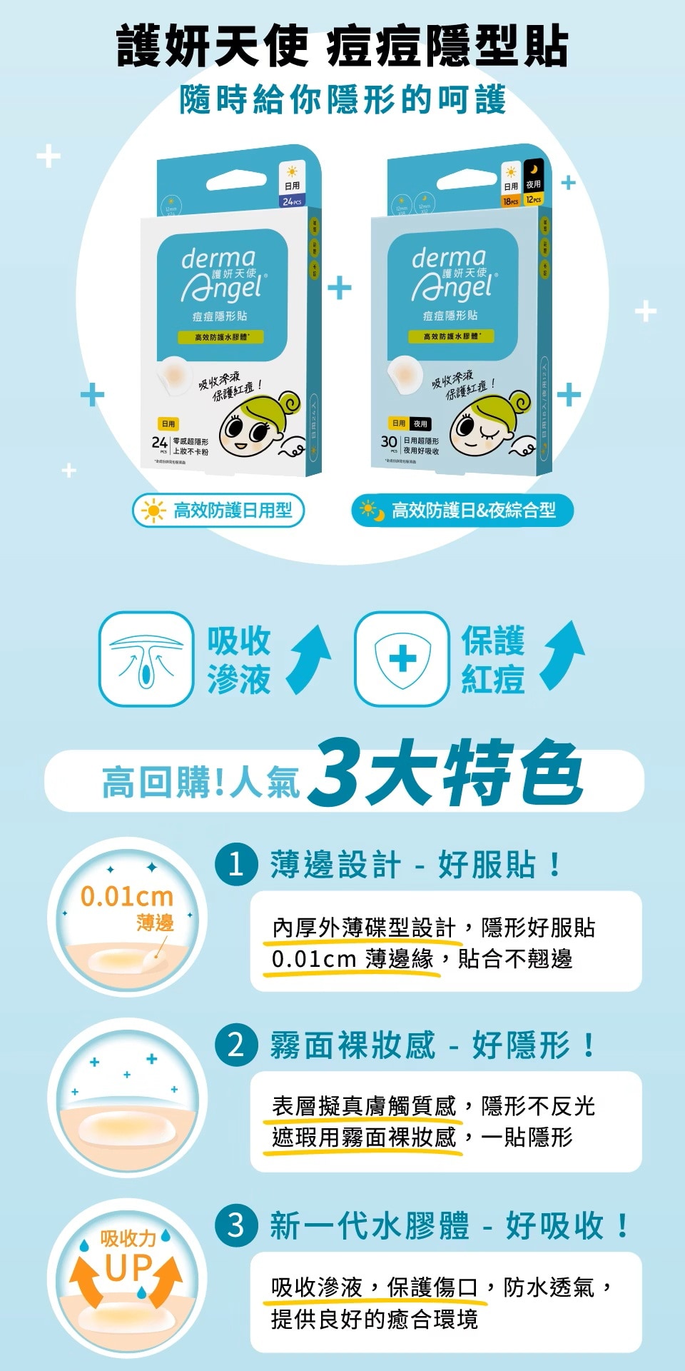 derma Angel 護妍天使 痘痘隱形貼 高效防護水膠體 日用24入/盒 裸妝隱形
