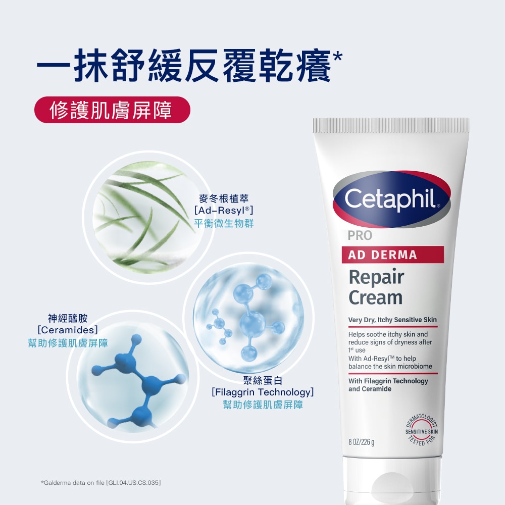 舒特膚AD益膚康修護舒敏乳霜226g 神經醯胺