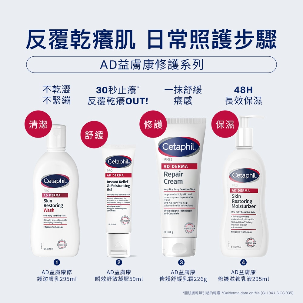 舒特膚AD益膚康修護舒敏乳霜226g 敏弱肌膚