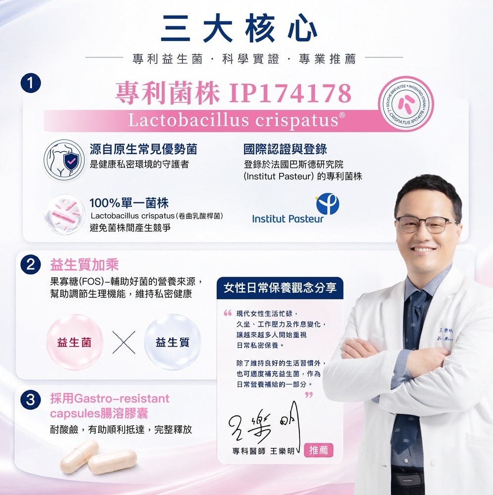 【加會員領優惠】薈舒芙私密處益生菌 30顆/盒 (卷曲乳酸桿菌) 奶素食 專利菌株