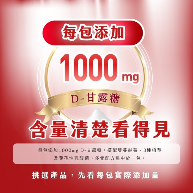 和泉 極淨密 蔓越莓甘露糖粉包 30包/盒 每包含D-甘露糖1000mg 和泉 極淨密 蔓越莓甘露糖粉包 30包/盒 每包含D-甘露糖1000mg