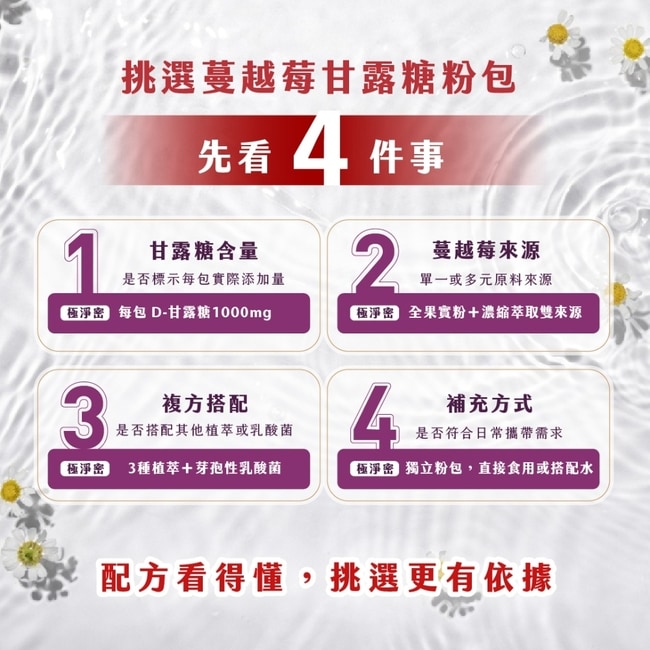 和泉 極淨密 蔓越莓甘露糖粉包 30包/盒 不只雙蔓越莓 含芽孢性乳酸菌完整配方 選購指南 和泉 極淨密 蔓越莓甘露糖粉包 30包/盒 不只雙蔓越莓 含芽孢性乳酸菌完整配方 選購指南