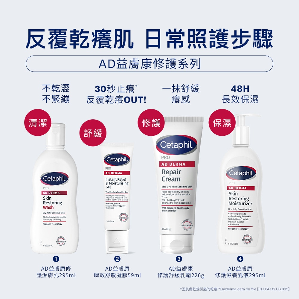 舒特膚 AD益膚康瞬效舒敏凝膠 59ml 專利麥冬根植萃