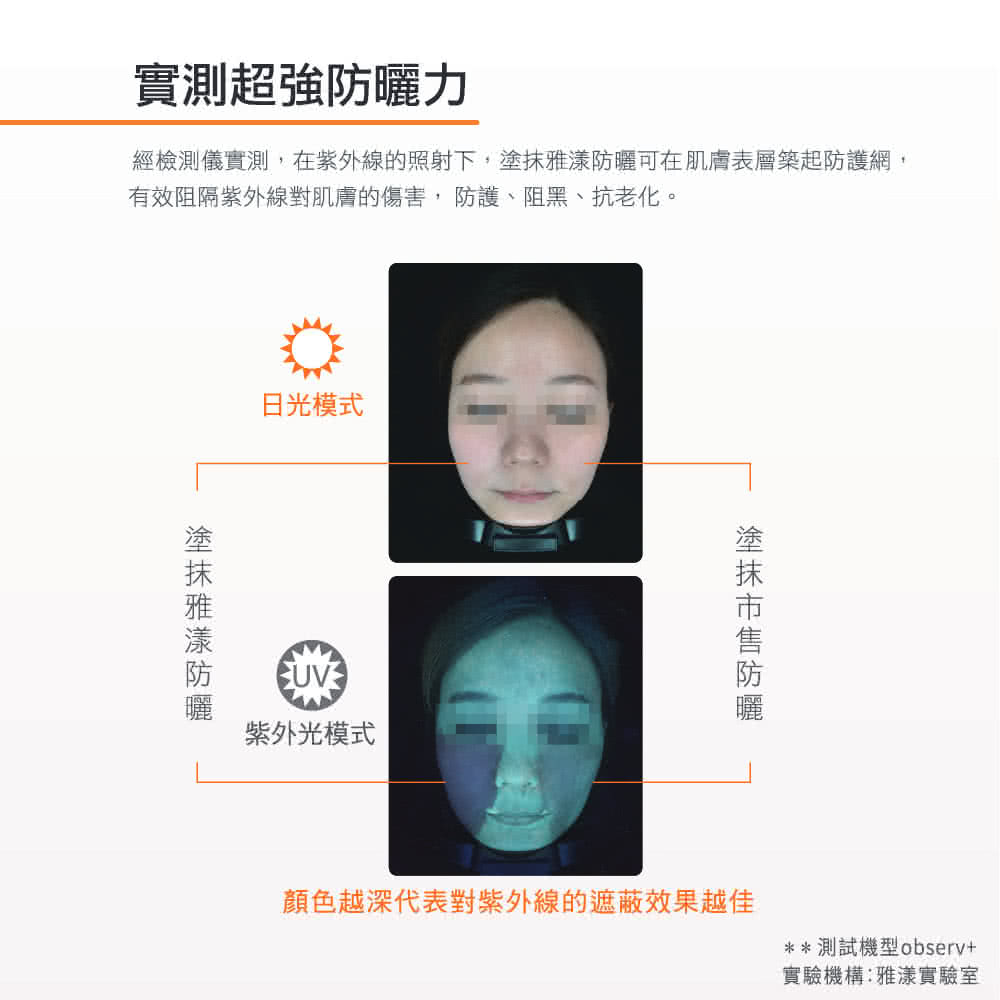 【即期良品】AVENE 雅漾 全效極護亮顏防曬乳 SPF50+ 5ml*10盒 近效2026.10 阻黑抗老