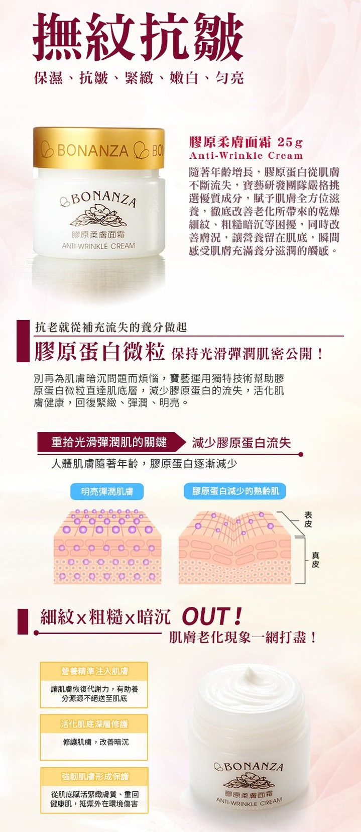 01-膠原柔膚面霜Anti-Wrinkle-Cream25g-5 01-膠原柔膚面霜Anti-Wrinkle-Cream25g-5