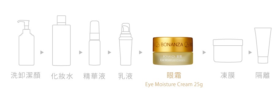 01-眼霜Eye-Moisture-Cream25g-1 01-眼霜Eye-Moisture-Cream25g-1