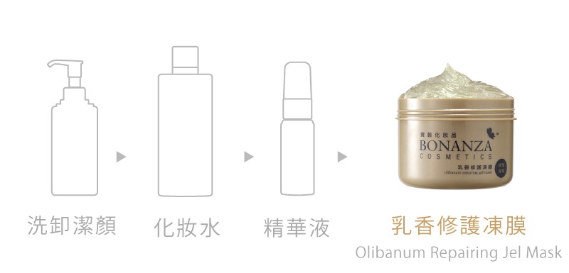 01-乳香修護凍膜Olibanum-Repairing-Jel-Mask--2步驟 01-乳香修護凍膜Olibanum-Repairing-Jel-Mask--2步驟