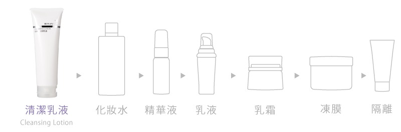 01-清潔乳液(軟管)Cleansing-Lotion-125g-5 01-清潔乳液(軟管)Cleansing-Lotion-125g-5