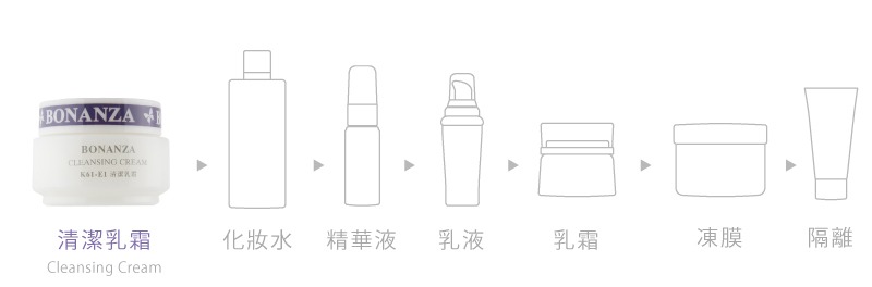 01-清潔乳霜Cleansing-Cream-60g-2 01-清潔乳霜Cleansing-Cream-60g-2