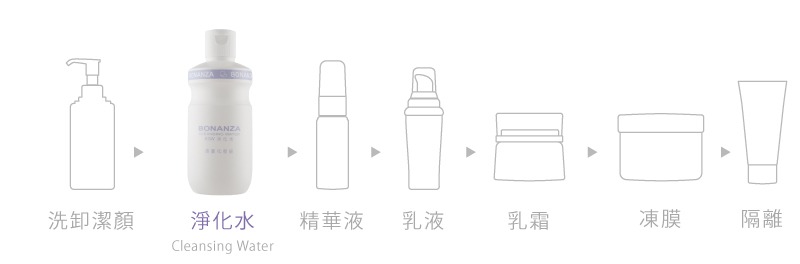 01-淨化水Cleansing-Water-270g-2 01-淨化水Cleansing-Water-270g-2