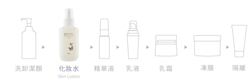07-化妝水Skin-Lotion-90ml-2 07-化妝水Skin-Lotion-90ml-2