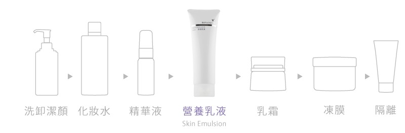 01-營養乳液Skin-Emulsion-125g-2 01-營養乳液Skin-Emulsion-125g-2