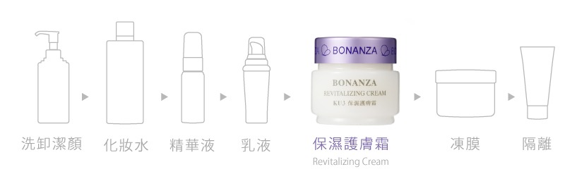01-保濕護膚霜Revitalizing-Cream-30g-2 01-保濕護膚霜Revitalizing-Cream-30g-2