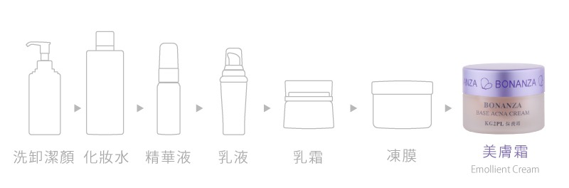 01-保養霜Base-Acne-Cream-15g-3 01-保養霜Base-Acne-Cream-15g-3