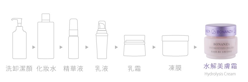 01-水解美膚霜Hydrolysis-Cream-30g-3 01-水解美膚霜Hydrolysis-Cream-30g-3
