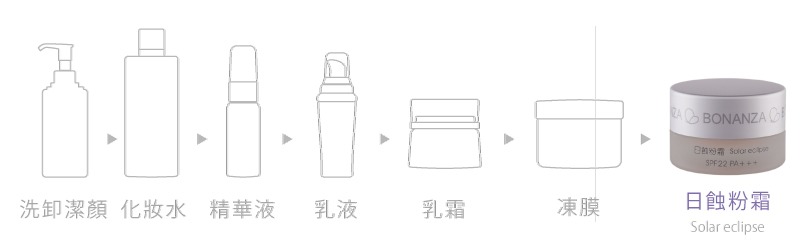 01-日蝕粉霜-2 01-日蝕粉霜-2