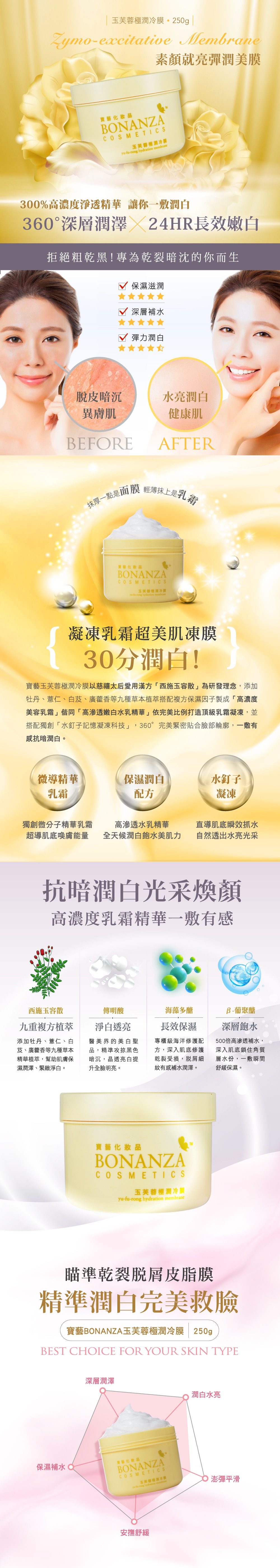 QLM-凍膜LP14轉外框 QLM-凍膜LP14轉外框
