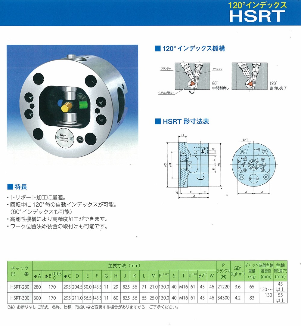 07-HSRt-1000