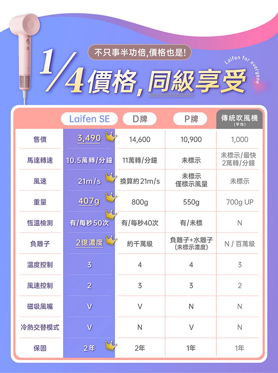 original (5) original (5)