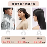 Laifen 徠芬｜SE LITE 羽量級高速負離子吹風機 輕量速乾吹髮第3張小圖