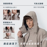 Outperform TPU背包款輕量半斜開雙拉鍊連身雨衣(T1+) 第4張小圖