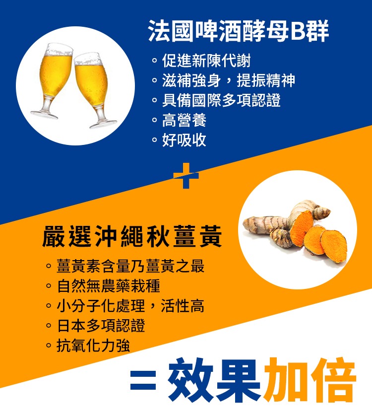 薑黃產品成分 薑黃產品成分