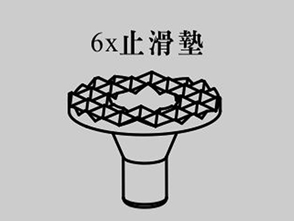 產品說明-止滑墊 產品說明-止滑墊