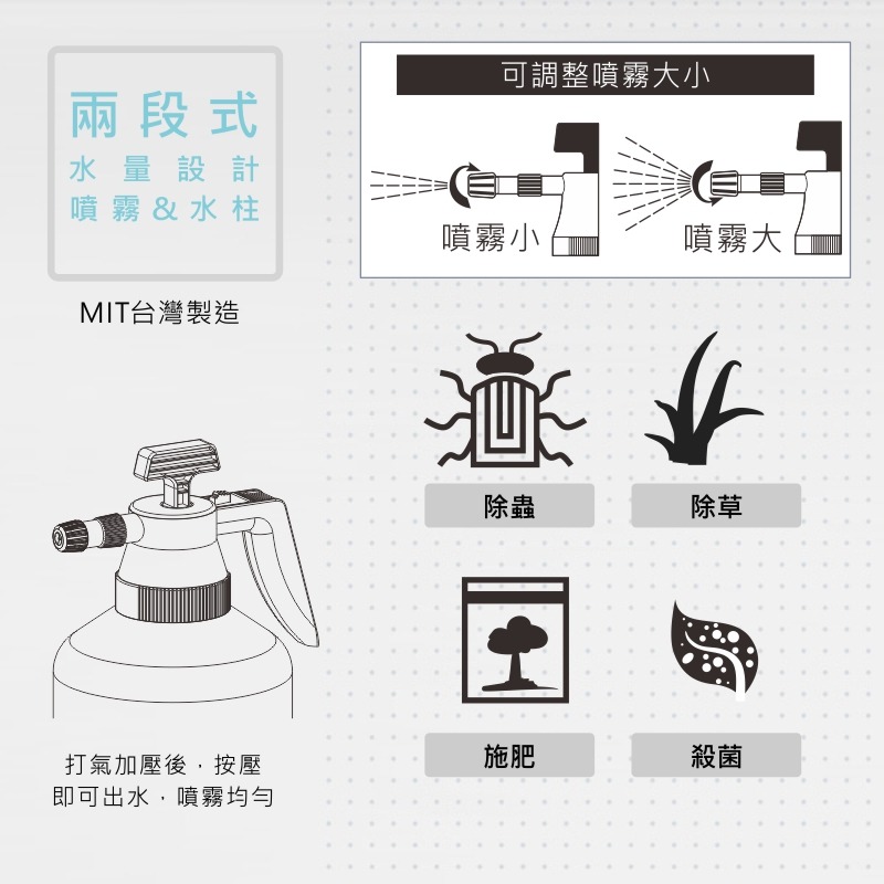 手持氣壓式消毒瓶 手持氣壓式消毒瓶
