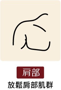 適用部位-肩部 適用部位-肩部