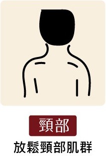 適用部位-頸部 適用部位-頸部