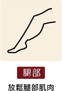 適用部位-腿部 適用部位-腿部