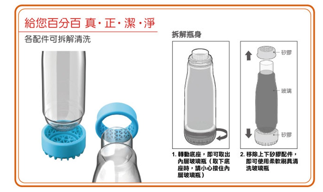 ZOKU繽紛玻璃雙層隨身瓶如何拆解?