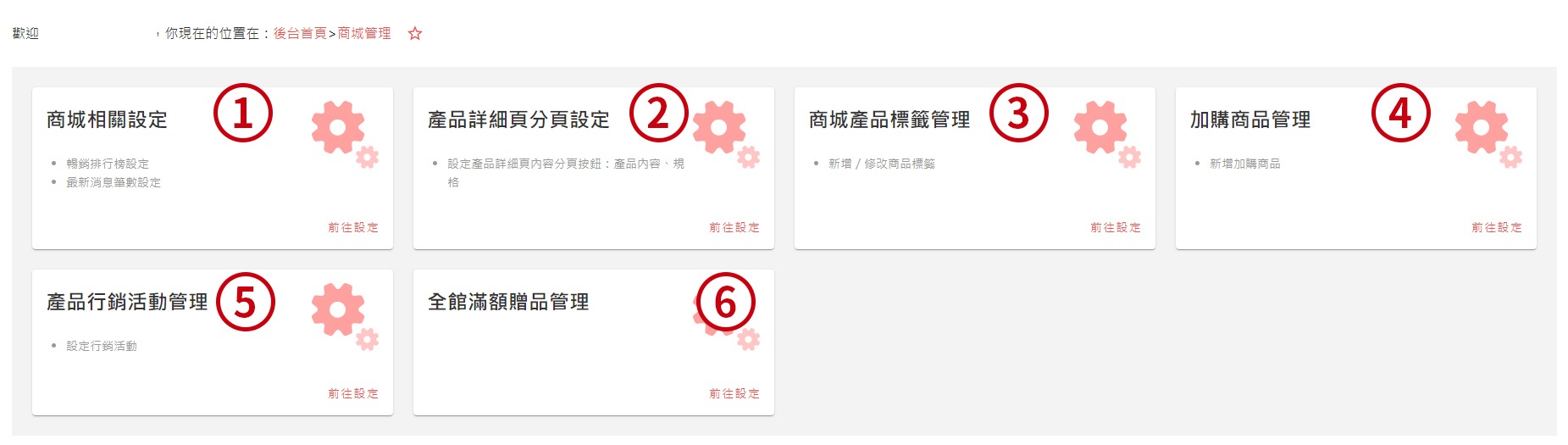 商城管理列表 商城管理列表