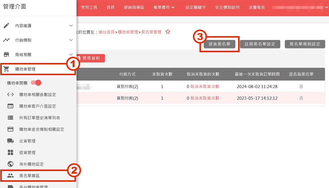 後台管理位置