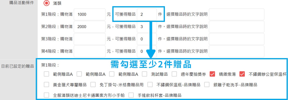 勾選的贈品件數需大於、等於可獲得件數