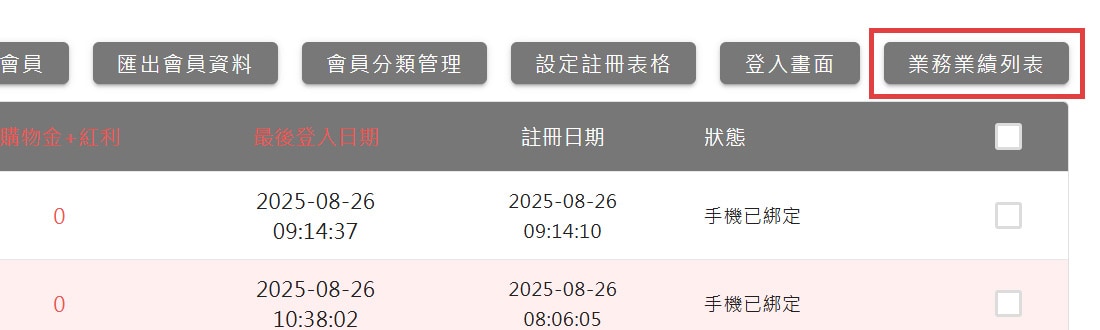會員專區＞業務業績列表