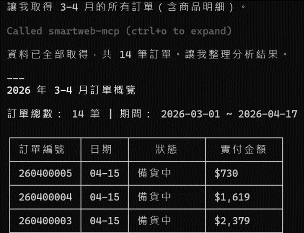 AI可能產生的結果範例1 AI可能產生的結果範例1