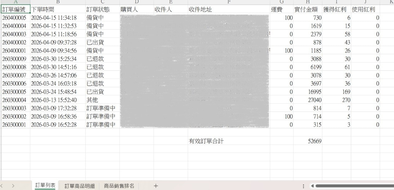 匯出的檔案2 匯出的檔案2