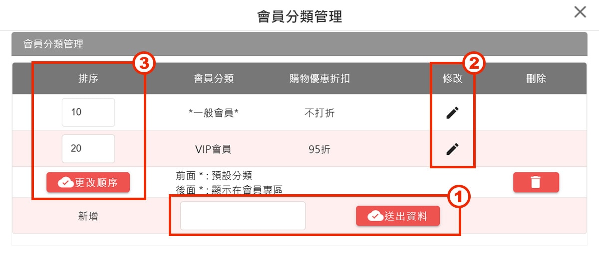 會員分類管理 會員分類管理