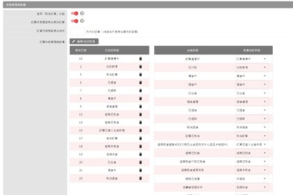 smartweb 訂單系統狀態說明 smartweb 訂單系統狀態說明