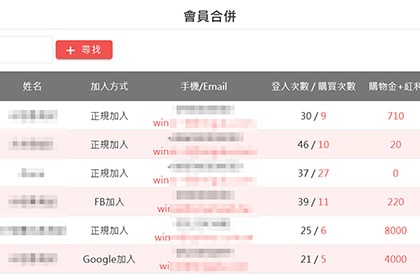 會員合併 會員合併