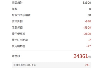 購物車金額計算與折扣順序說明 購物車金額計算與折扣順序說明