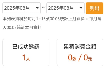 會員推廣好友機制