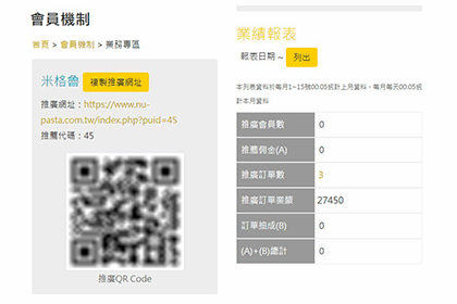 業務分潤推廣 業務分潤推廣