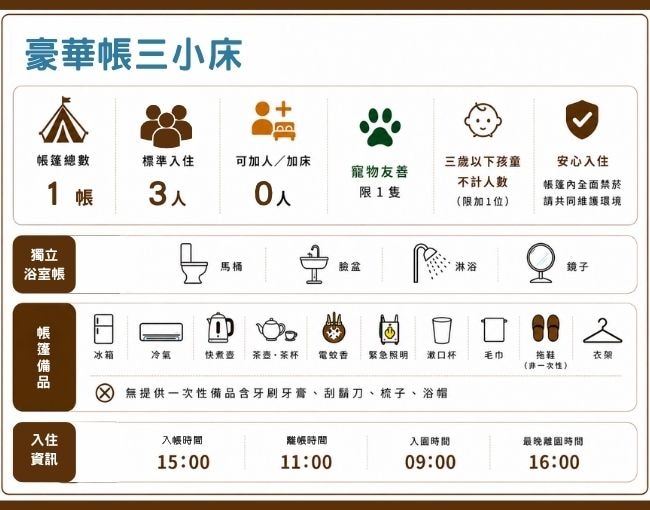 帳篷規格表 帳篷規格表