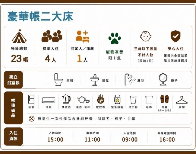 帳篷規格表 帳篷規格表